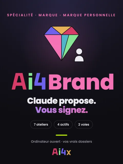 Ai4Brand — Claude propose. Vous signez.