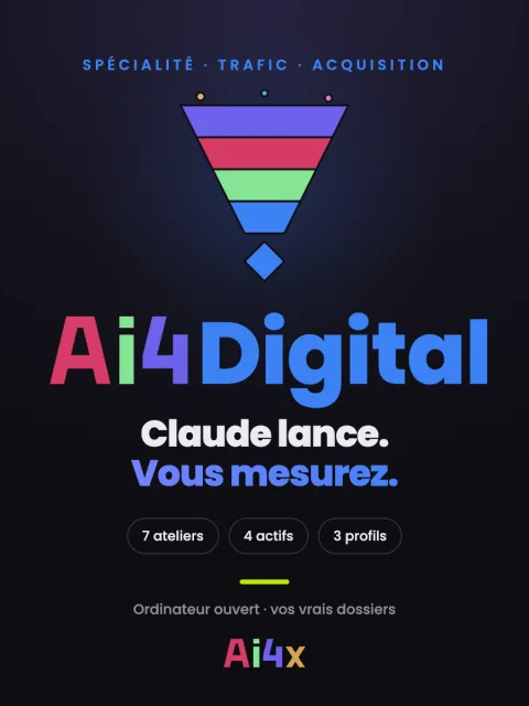 Ai4DigitalMarketing — Claude lance. Vous mesurez.