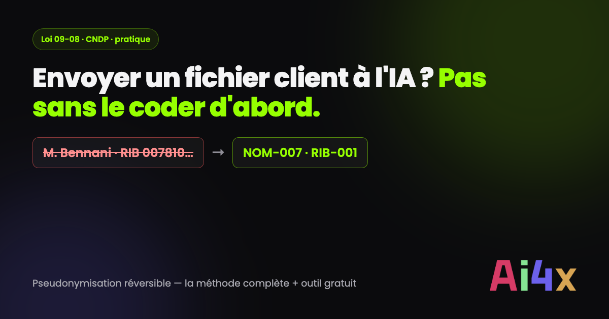 Peut-on envoyer un fichier client à ChatGPT ou Claude ? Ce que dit la loi 09-08 — et la méthode pour le faire proprement