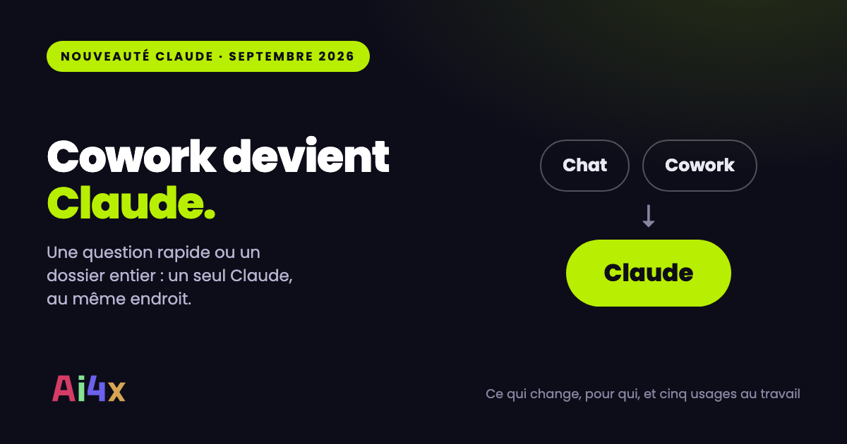 Claude Cowork devient Claude : ce qui change, et comment s'en servir au travail